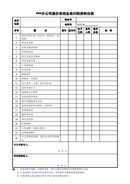 造价咨询业务归档资料目录(过控类)