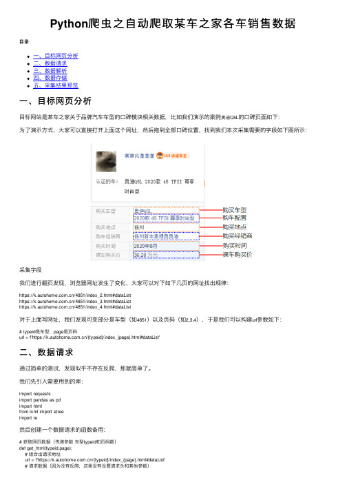 Python爬虫之自动爬取某车之家各车销售数据