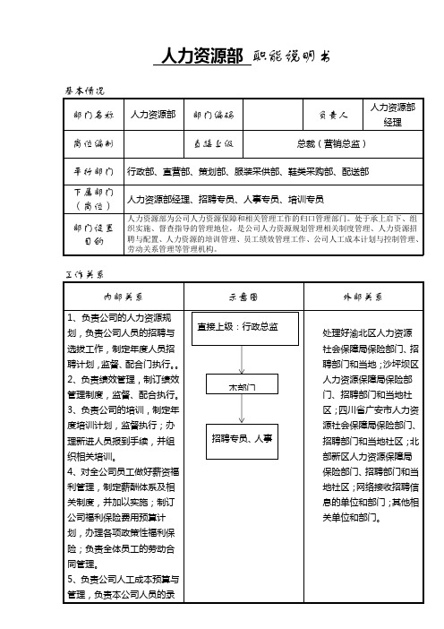 人力资源部职能说明书(模板)