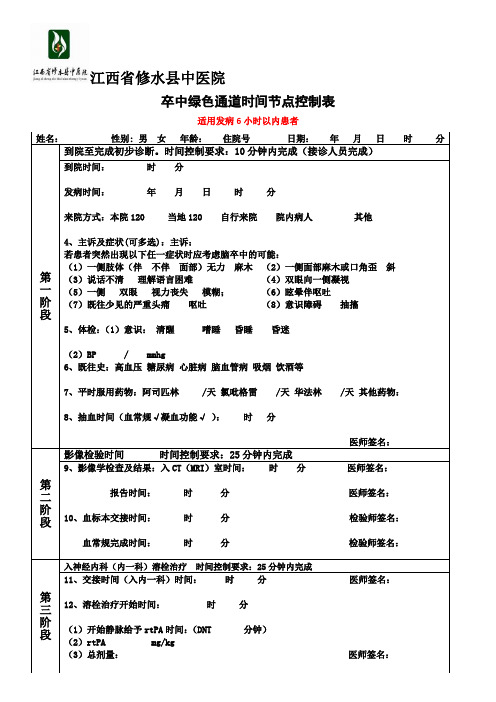 卒中绿色通道时间节点控制表