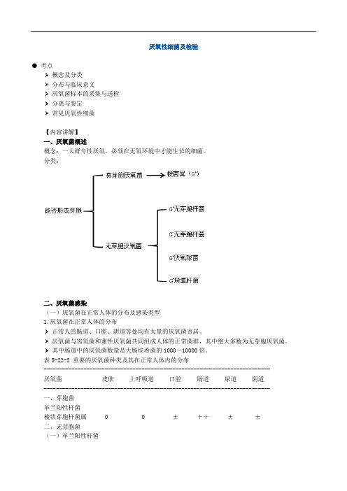 临床医学检验考试辅导《微生物检验》厌氧性细菌及检验讲义