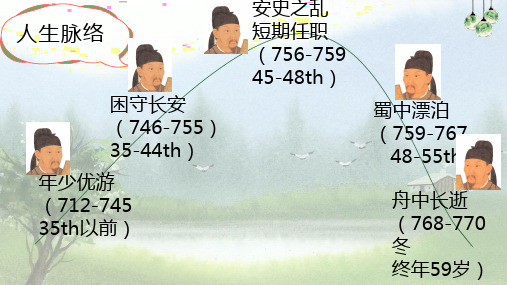 古诗词诵读《客至》课件(共18张PPT)统编版高中语文选择性必修下册