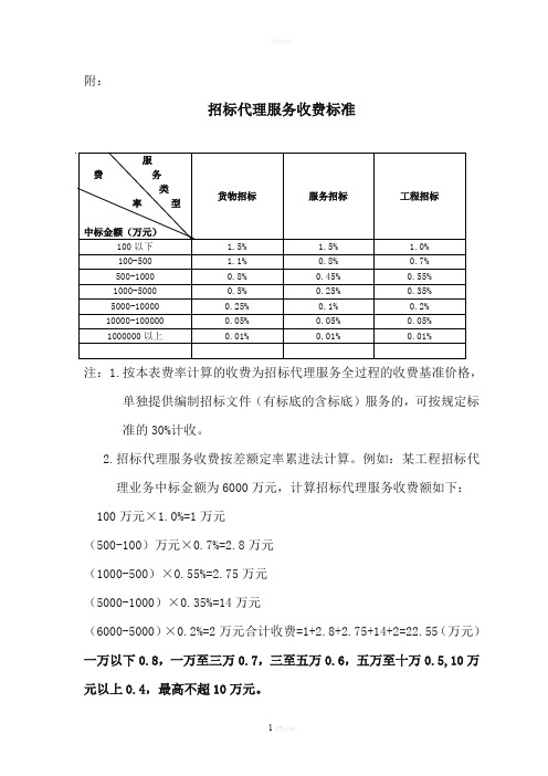 招标服务费收费标准