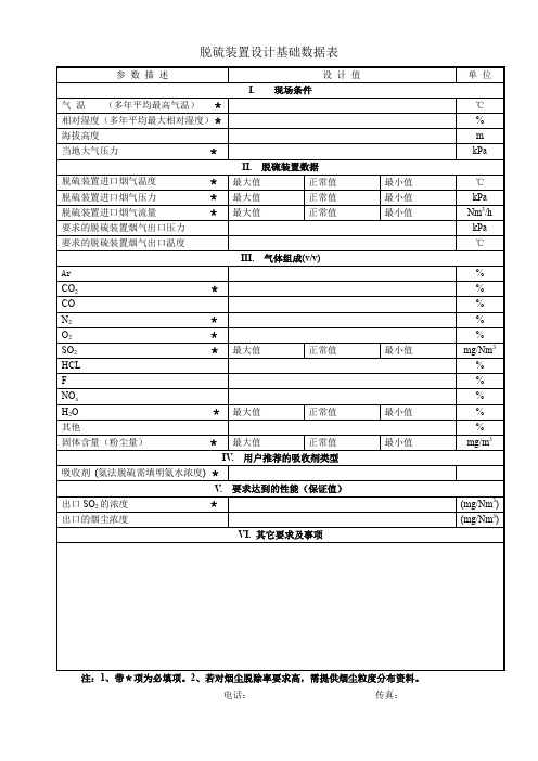 脱硫装置设计基础数据表.