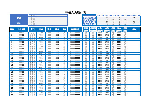 年会人员统计表