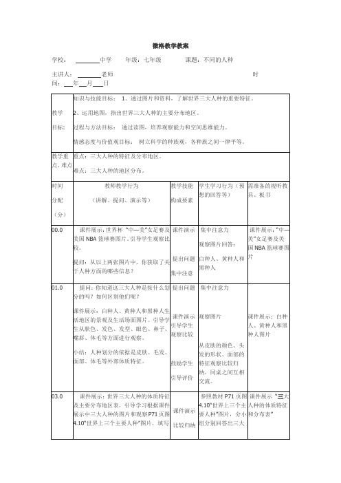 微格教学所有相关表格