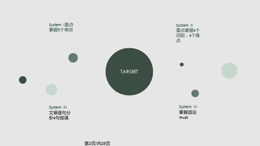 新概念英语第二册lesson24