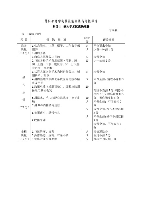 外科护理学实践技能训练与考核标准