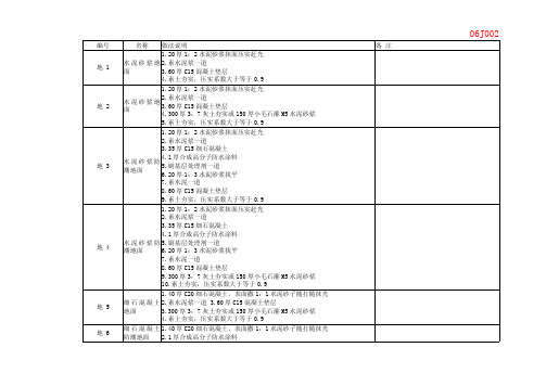 63878_L06J002建筑作法图集内容