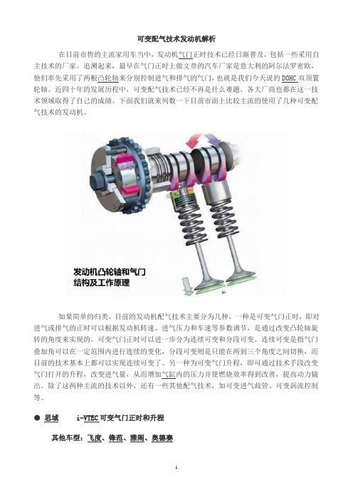 可变配气技术发动机解析