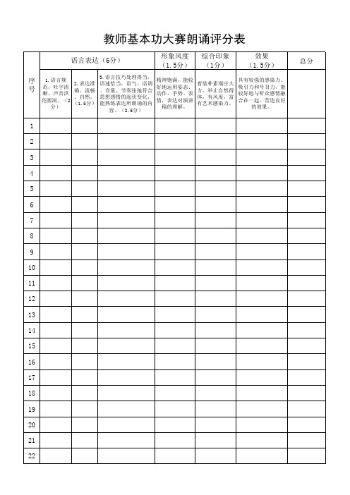 教师基本功大赛朗诵评分表