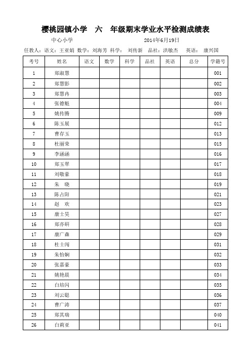 中心小学期末测试学生名单.6.年级