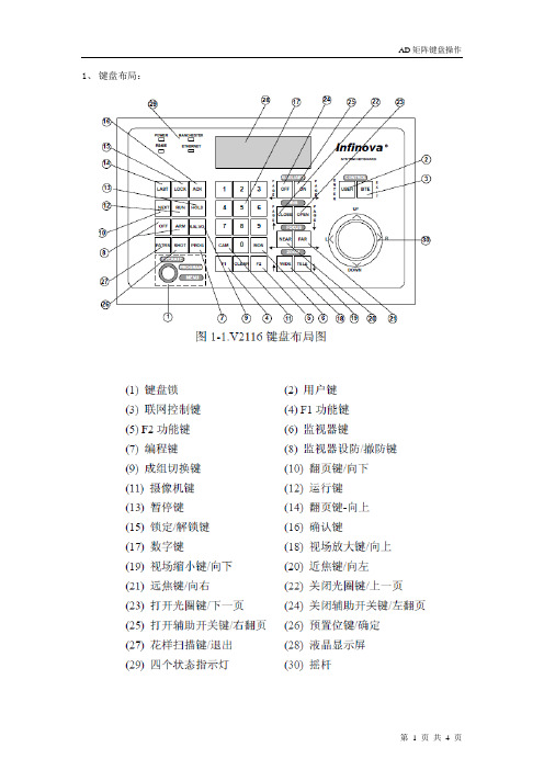 AD矩阵键盘操作