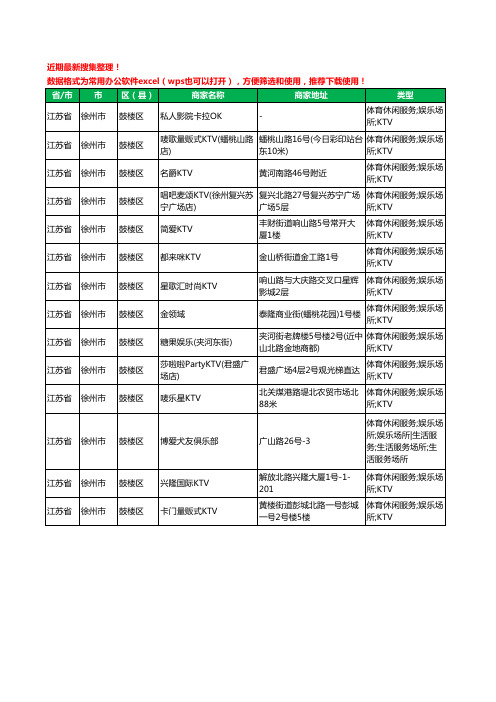 2020新版江苏省徐州市鼓楼区KTV工商企业公司商家名录名单黄页联系方式电话大全14家