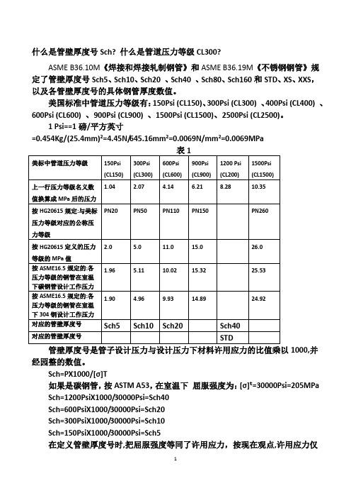 什么是管壁厚度号Sch