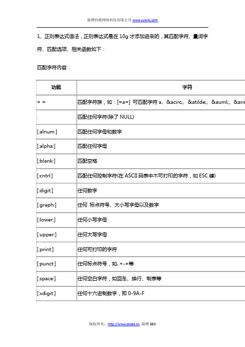 ORACLE SQL 正则表达式