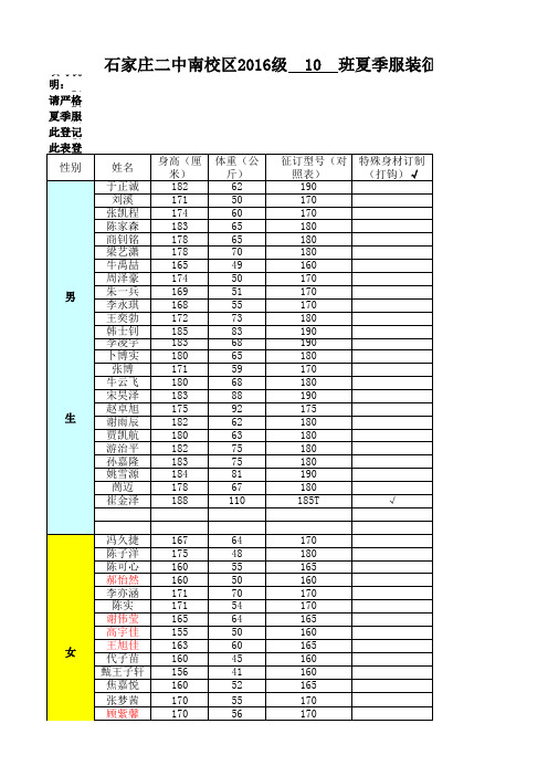 2016级新生夏季服装征订表10班