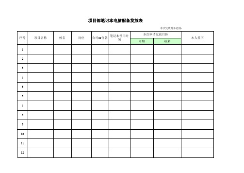 笔记本电脑配置发放登记格式