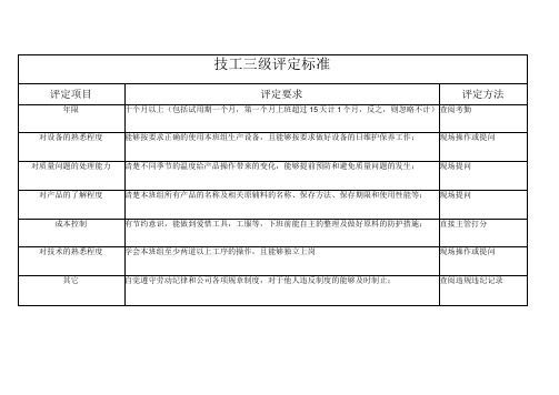 技工三级评定标准(通用版)