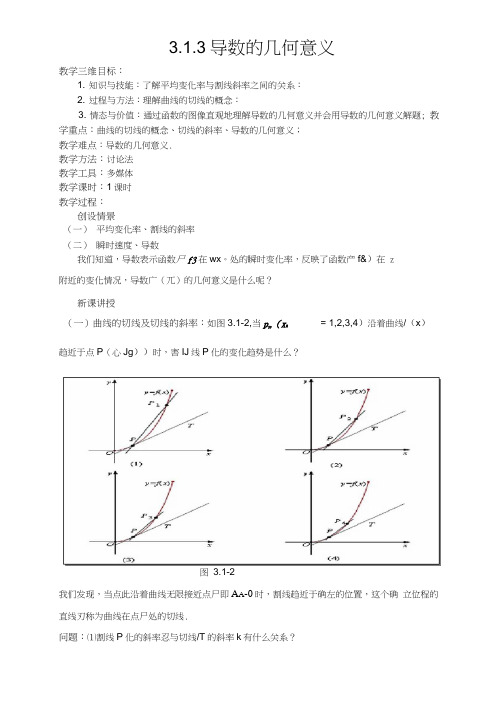 高中数学_导数的几何意义教学设计学情分析教材分析课后反思