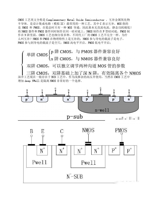 CMOS工艺