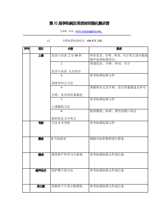 第32届李阳疯狂英语封闭强化集训营(课前准备)