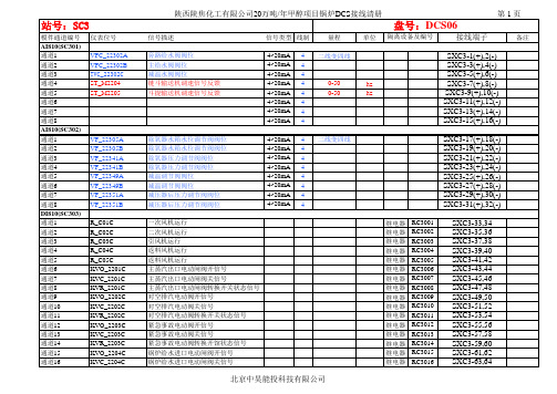 DCS接线清册