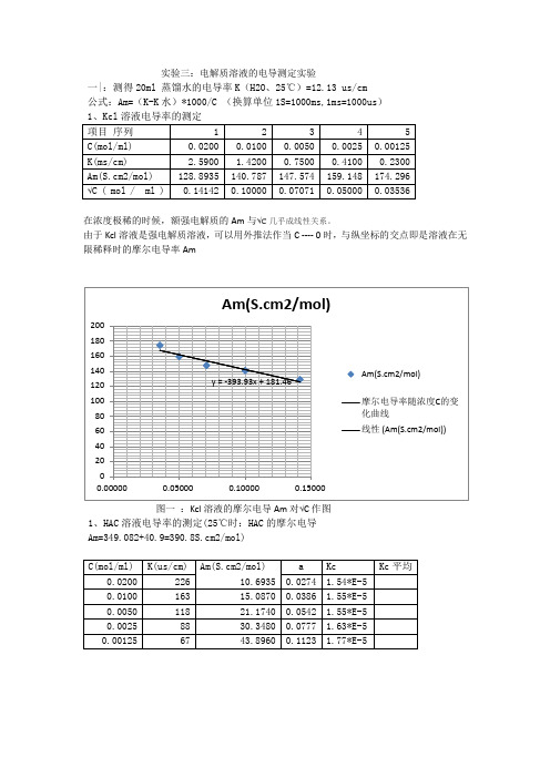 电解质电导测定实验报告