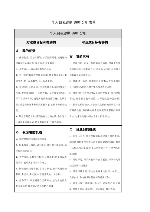 教师个人自我诊断SWOT分析表