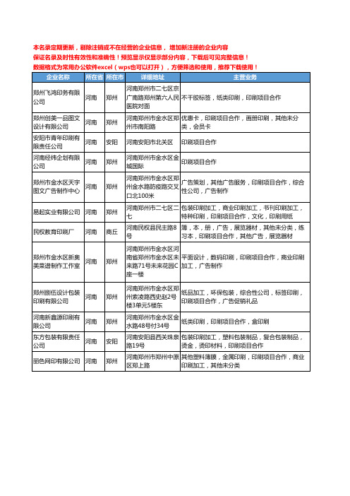 新版河南省印刷项目合作工商企业公司商家名录名单联系方式大全12家