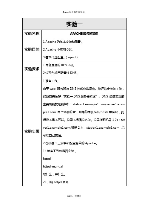 linux服务器配置实验