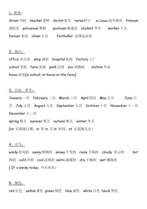 英语小学六年级单词分类