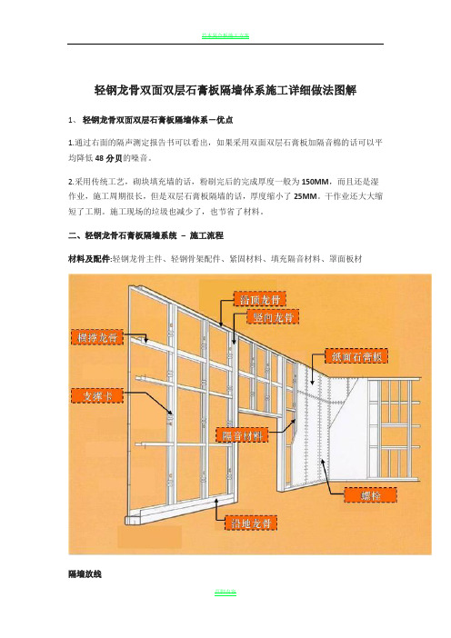 轻钢龙骨双面双层石膏板隔墙体系施工详细做法图解