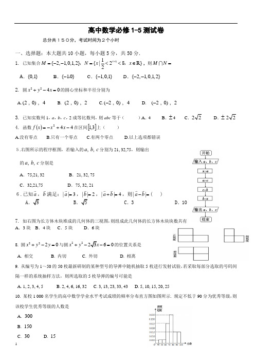 高中数学必修1-5综合测试题及答案详解(优秀经典测试卷)