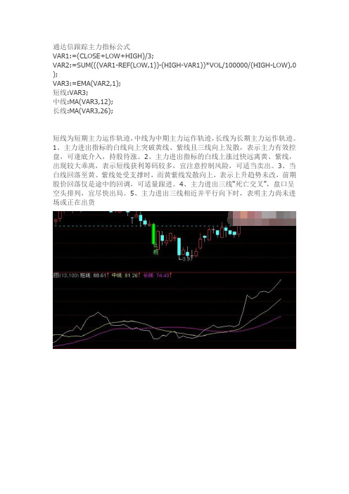 通达信指标公式源码跟踪主力指标公式