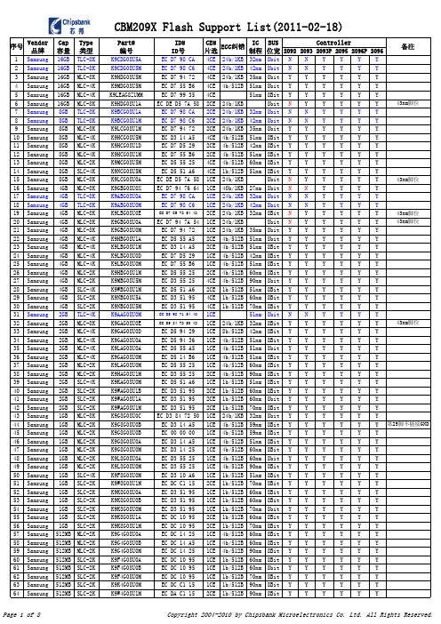 CBM209X_Flash_Support_List(2011-02-18)