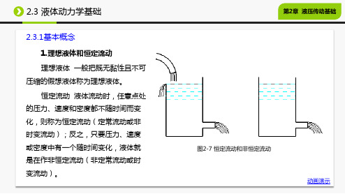 02液体动力学基础