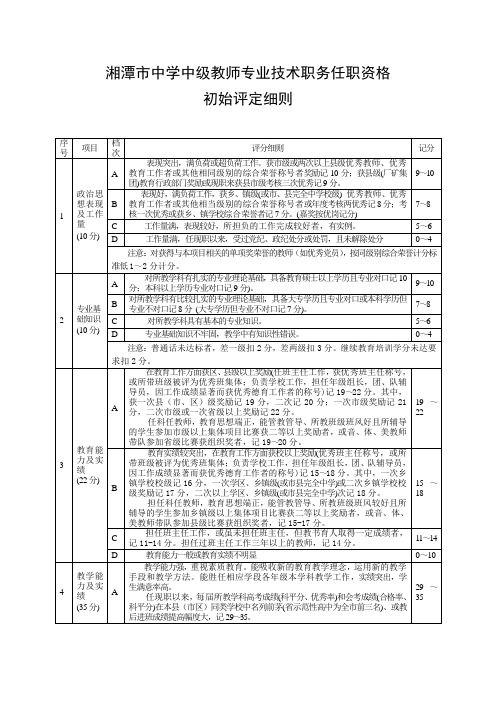 小高、中级、中高评审细则