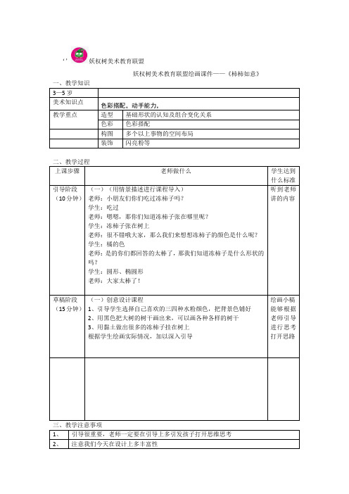 美术教案课件—3—5岁第五课柿柿如意文案