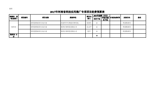 科技应用推广3100