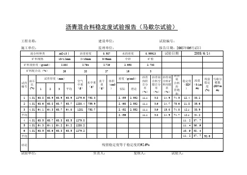 AC-13沥青生产配合比