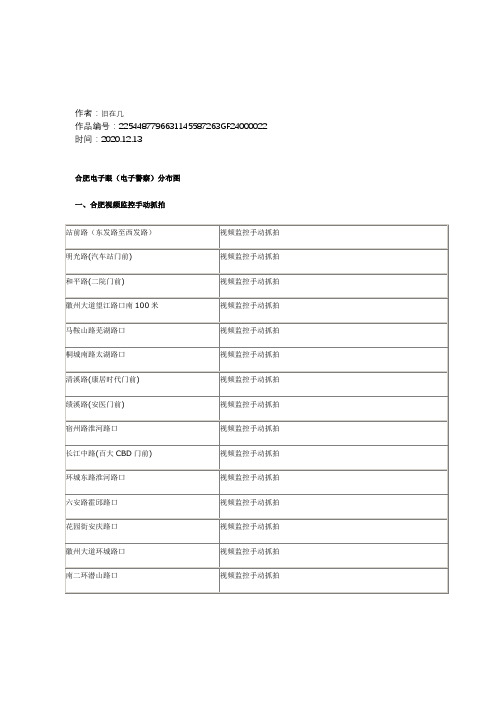 2020年合肥电子警察一览表