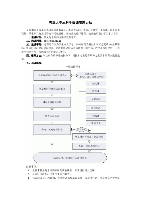 天津大学本科生选课管理办法