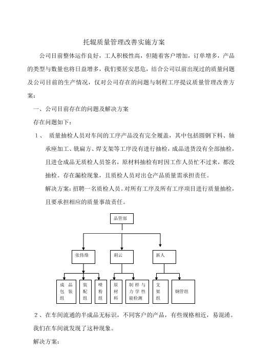 托辊制造质量改善实施方案