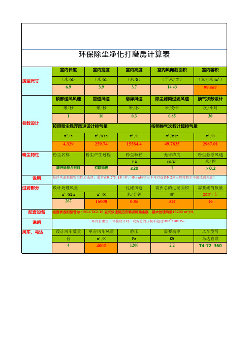 (模板)环保打磨房设计计算书