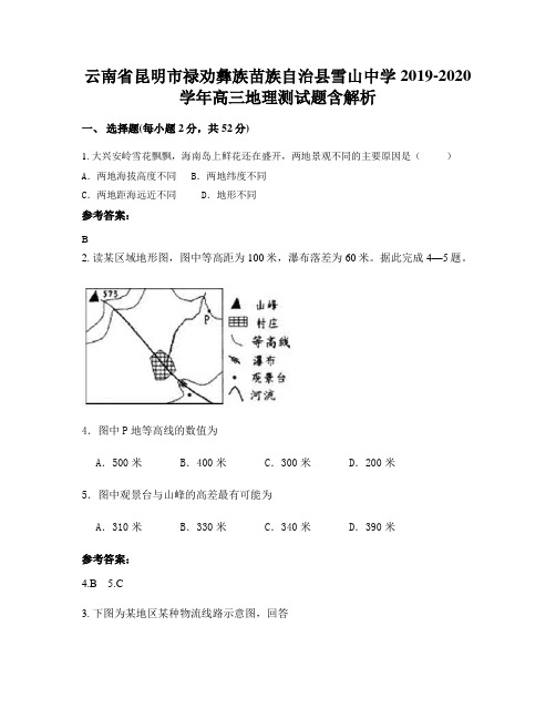 云南省昆明市禄劝彝族苗族自治县雪山中学2019-2020学年高三地理测试题含解析