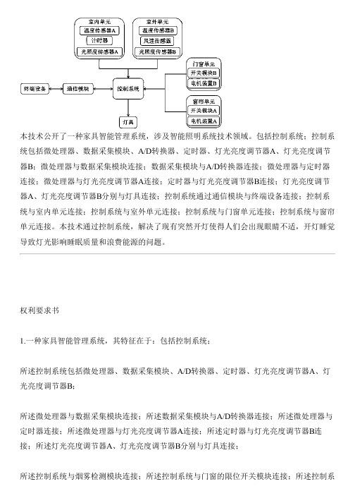 家具智能管理系统的制作方法