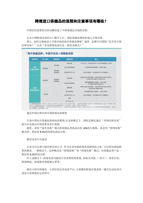 跨境进口保健品的流程和注意事项有哪些？