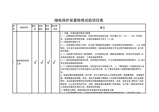 继电保护装置检修试验项目表(完整版)