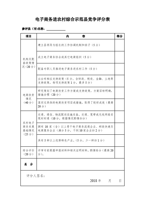 电子商务进农村综合示范竞争评分表